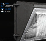 50W / 60W / 90W Traditional LED Wall Pack