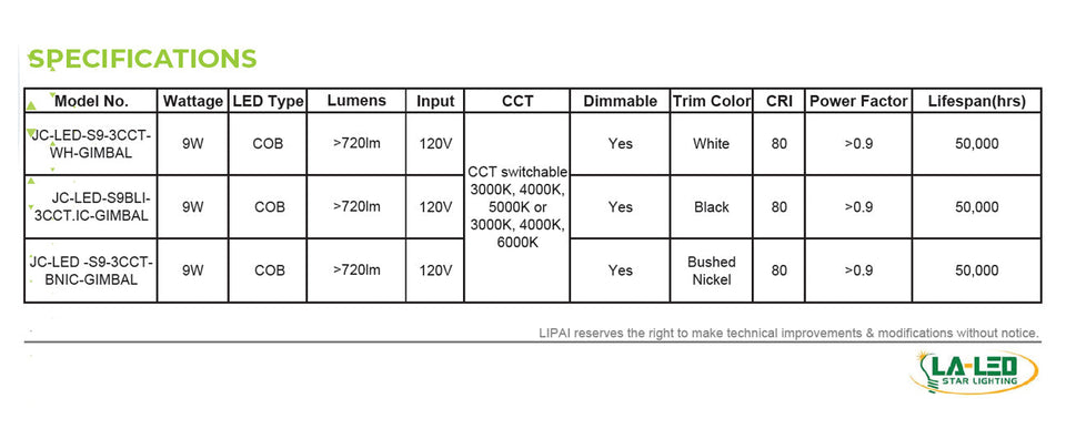 3CCT Switchable Gimbal Downlight - Round