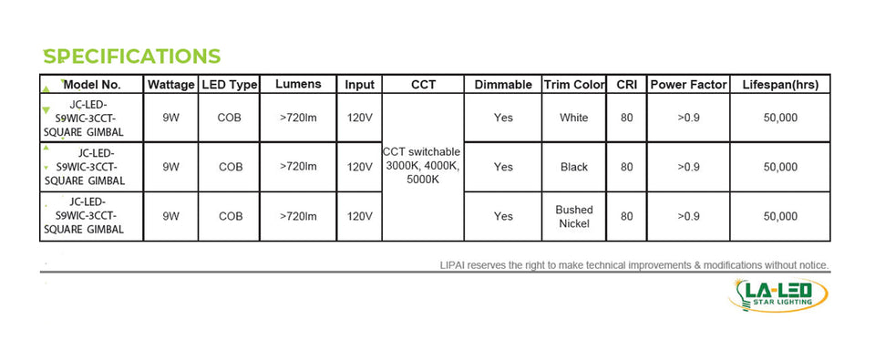 3CCT Switchable Square Gimbal Downlight - Square