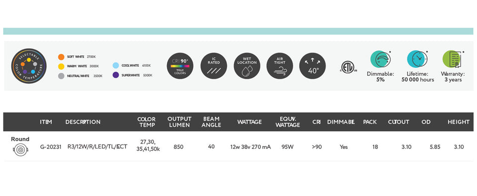 LED 3.5" Trimless Luminaire Selectable CCT Color Select 2700K 3000K 3500K 4100K 5000K 850 Lumens