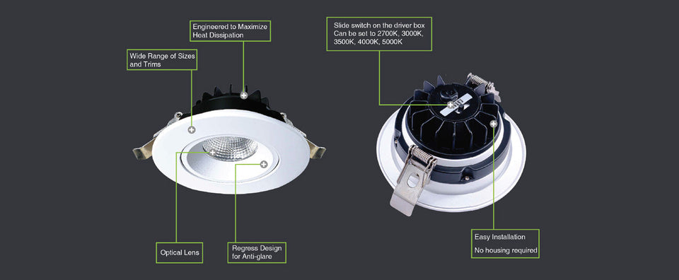 4" LED FLAT REGRESSED GIMBAL - 12W - 5CCT - ROUND