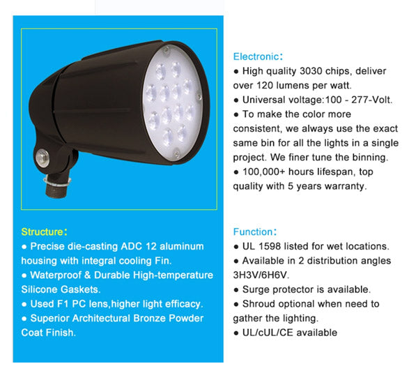 Industrial Outdoor LED Flood Light Fixtures 6~40W