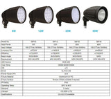 Industrial Outdoor LED Flood Light Fixtures 6~40W