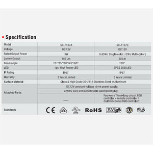 (SC-F107A) 12V Outdoor Floor Lamp Waterproof IP67 LED Underground spot light 1-1/4" CUTOUT