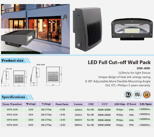 LED Full Cut-Off Wall Pack